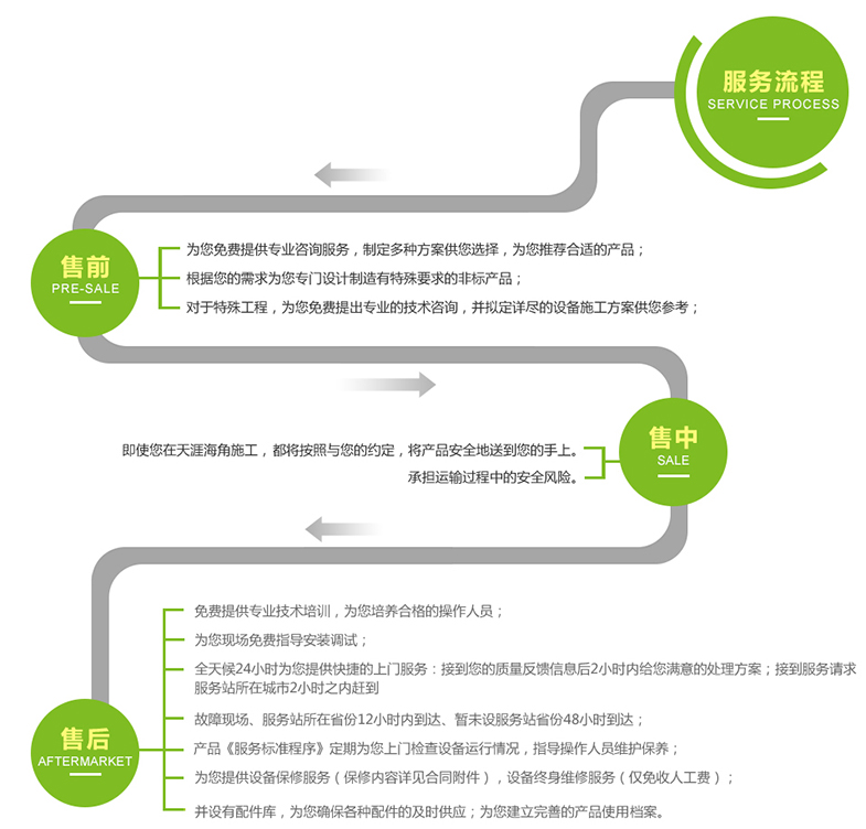 可以玩决战万圣夜的app