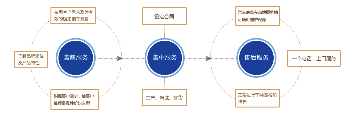 可以玩决战万圣夜的app